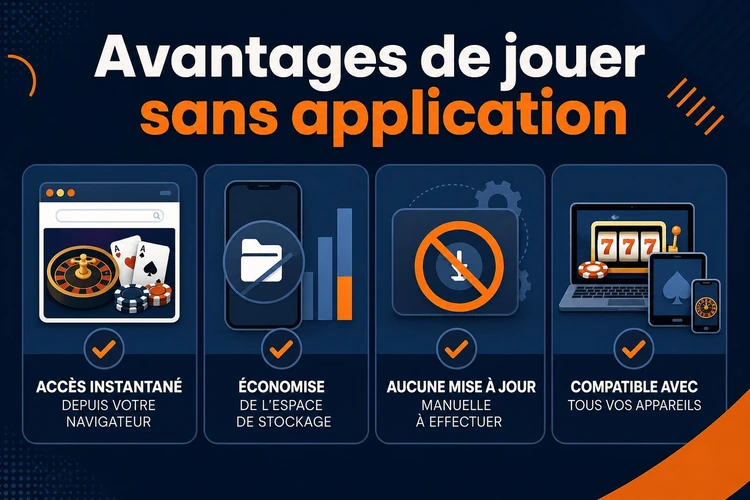 Avantages de jouer sans application